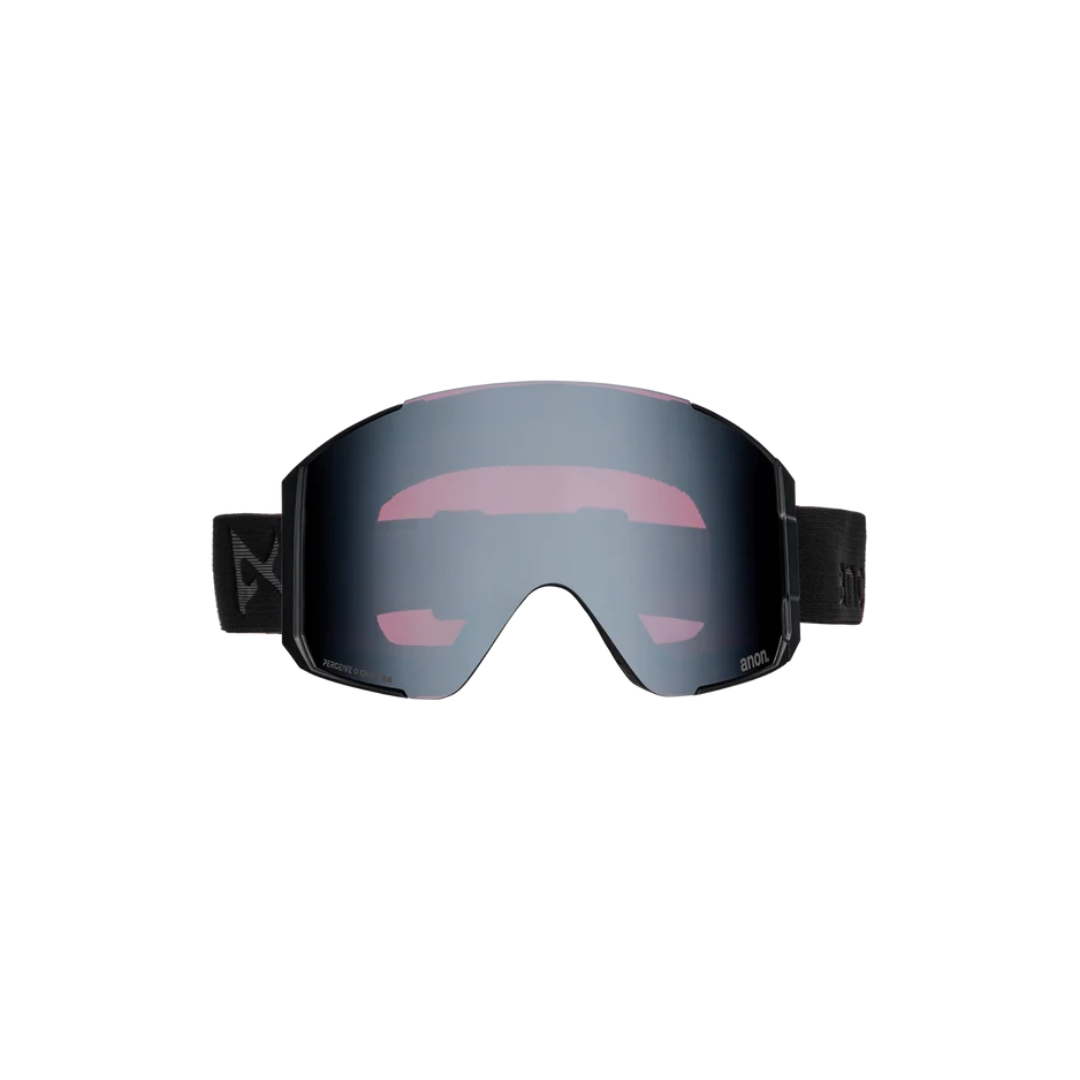 Sync Goggles