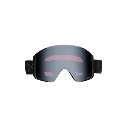 Sync Goggles