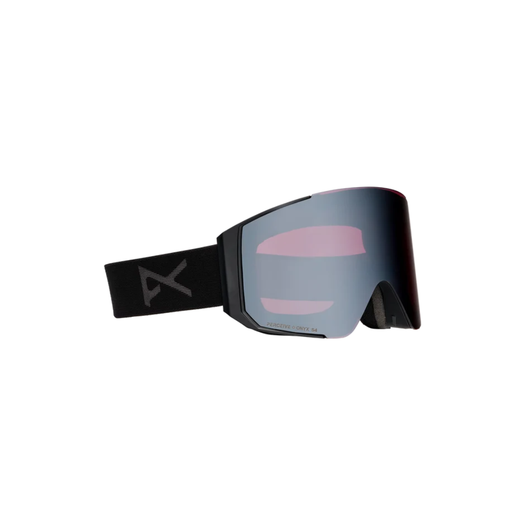 Sync Goggles
