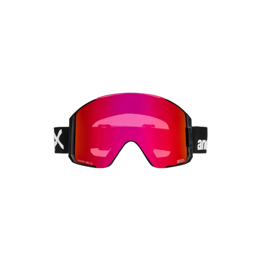 Sync Goggles