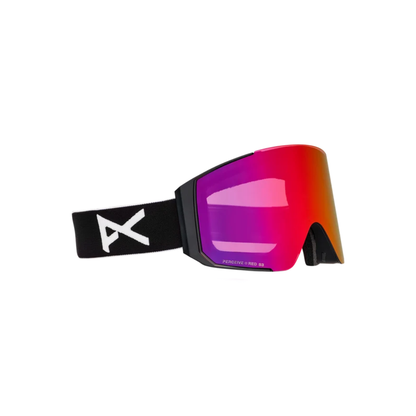 Sync Goggles