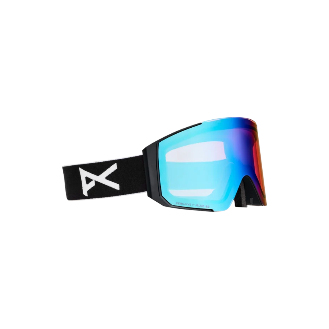 Sync Goggles